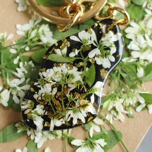 絵里奈さんの作品