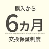 商品の一覧の画像