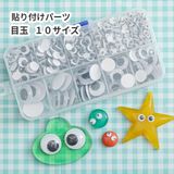 商品の一覧の画像