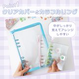 商品の一覧の画像