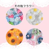 商品の一覧の画像