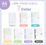 商品の一覧の画像