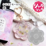 商品の一覧の画像