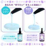 商品の一覧の画像