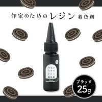 {{Product.name}}