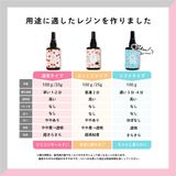 商品の一覧の画像