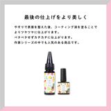 商品の一覧の画像