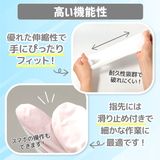 商品の一覧の画像