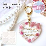 商品の一覧の画像