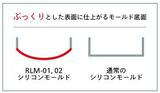 商品の一覧の画像