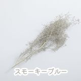 商品の一覧の画像