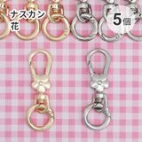 商品の一覧の画像