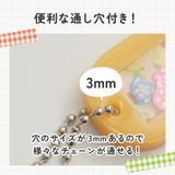 商品の一覧の画像