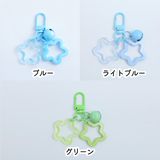商品の一覧の画像