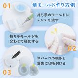商品の一覧の画像