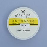 商品の一覧の画像