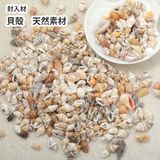 商品の一覧の画像