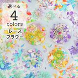 商品の一覧の画像
