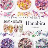 商品の一覧の画像