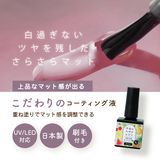 商品の一覧の画像