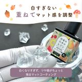 商品の一覧の画像