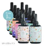 商品の一覧の画像