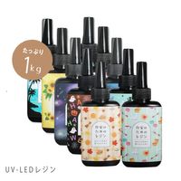 {{Product.name}}