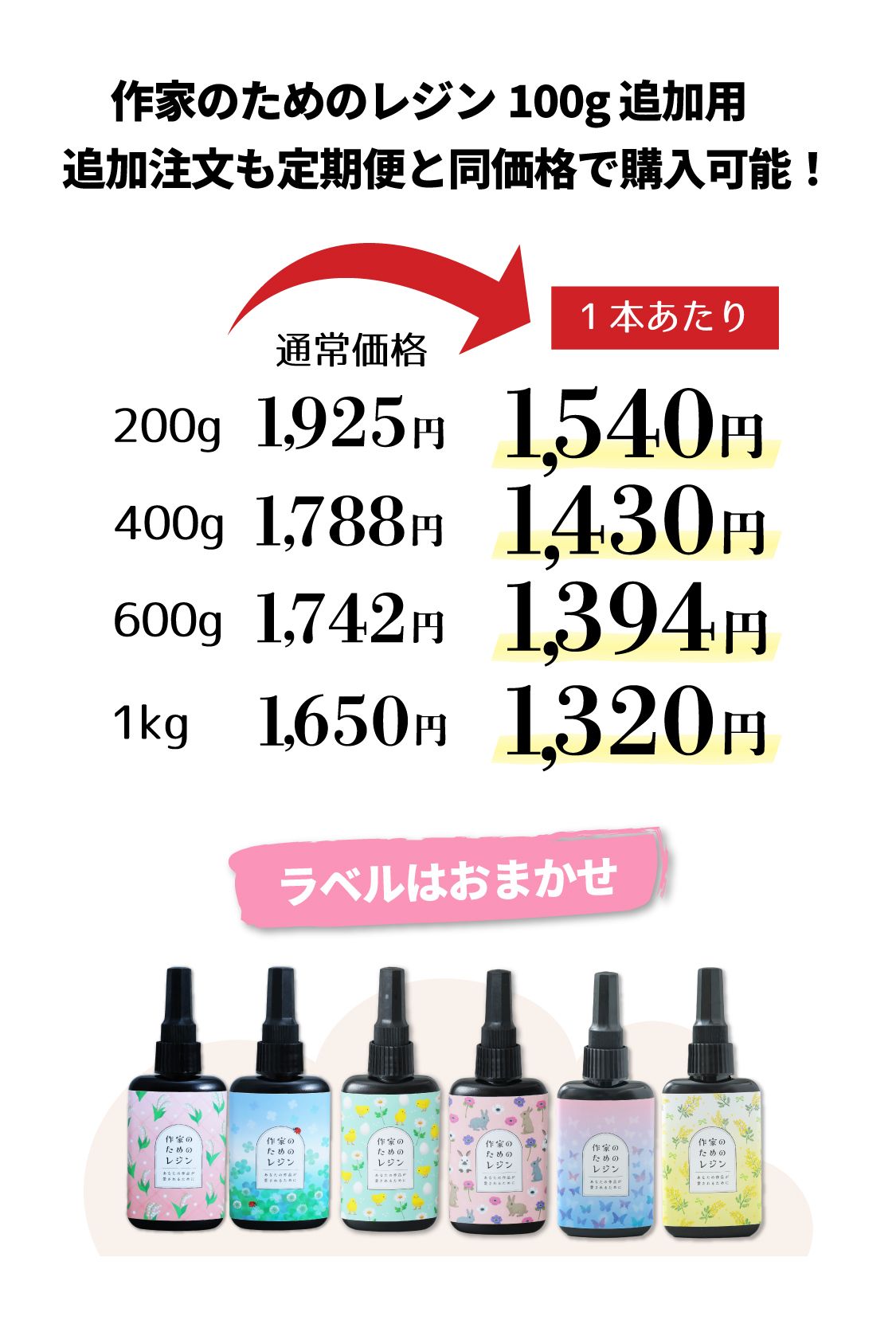 レジン用品まとめ売り 作家のためのレジン 100g | クロッチャショップ