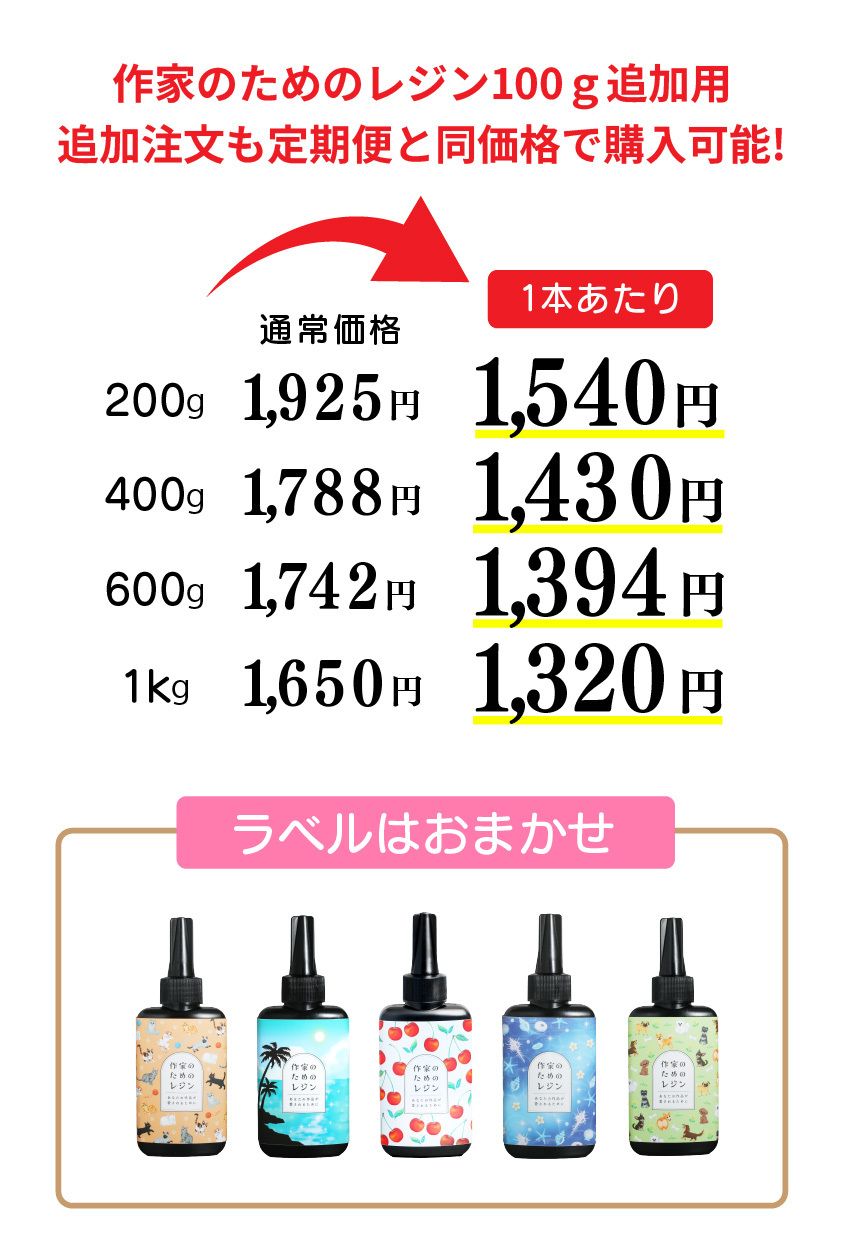 追加購入用レジン