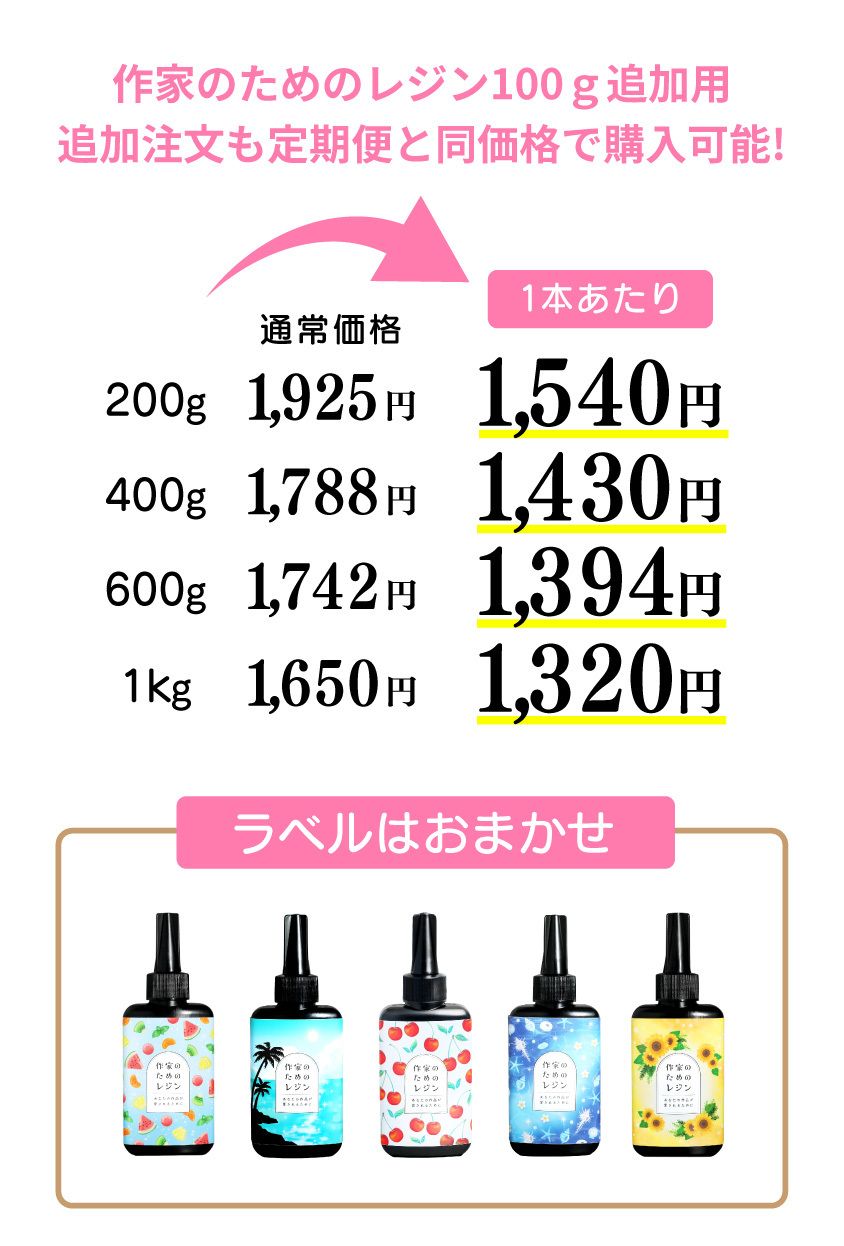 追加購入用レジン